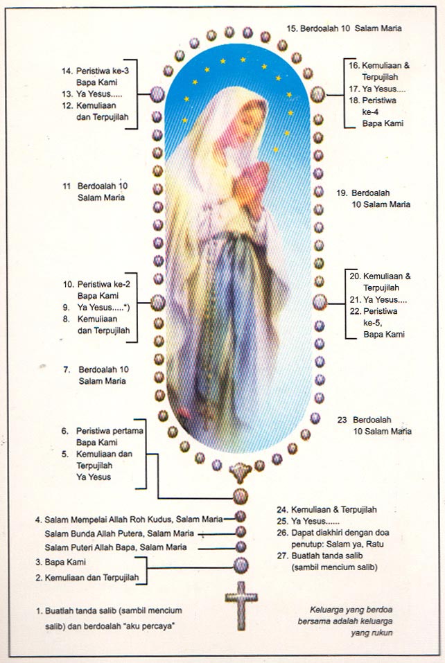 doa rosario